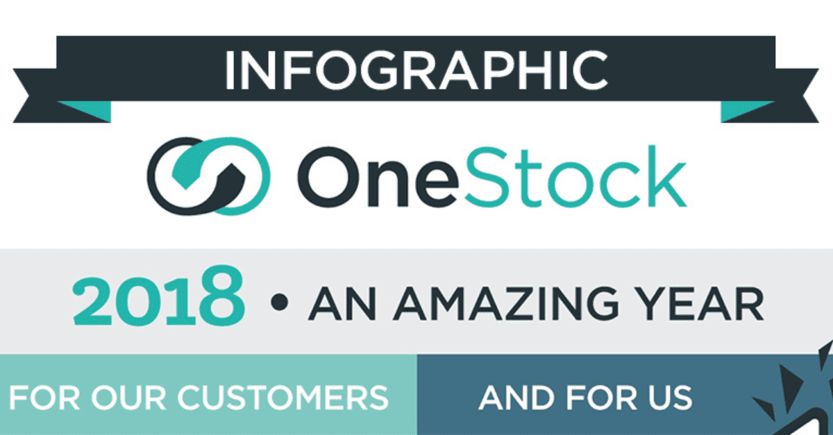 Order Management System OneStock – performances 2018