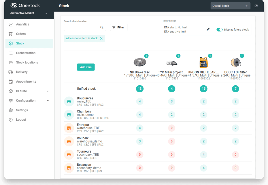 OneStock-Solution-FutureStock-screen01