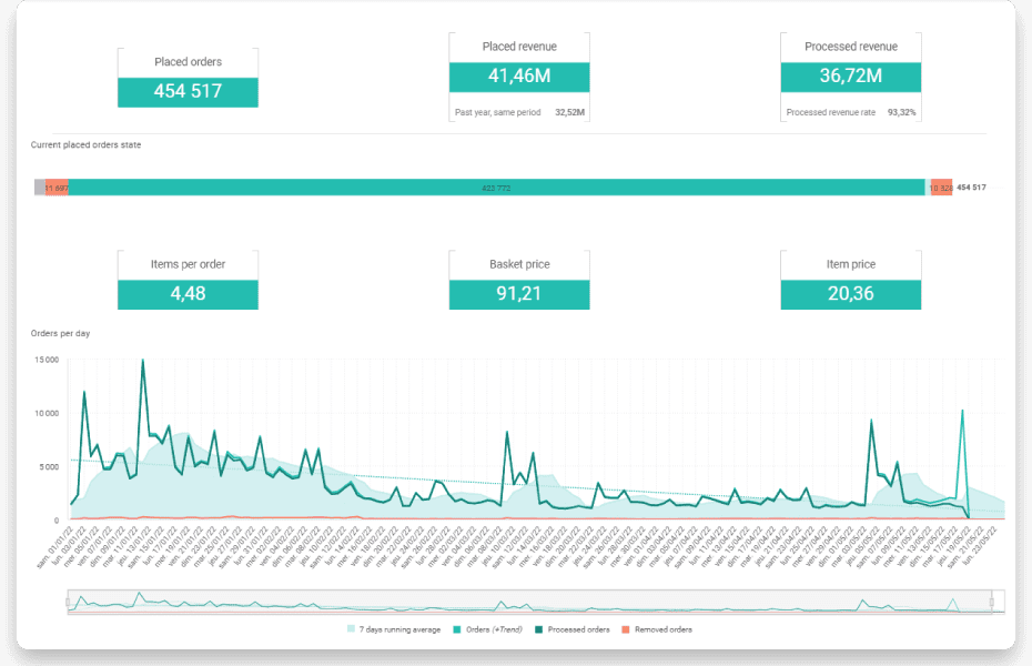 OneStock-WhyOneStock-DataAnalysis-screen01