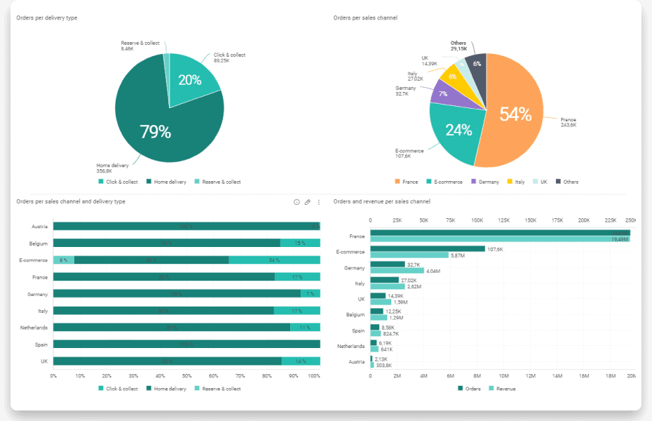 OneStock-WhyOneStock-DataAnalysis-screen03