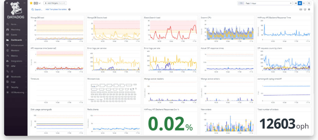 OneStock-WhyOneStock-TechnoApproach-screen