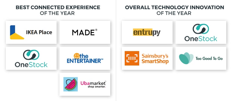 Transforming Retail Awards 2019