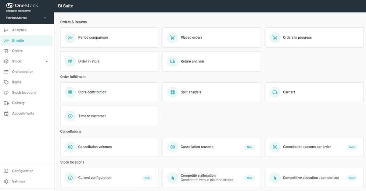 BI Suite the strategic management tool