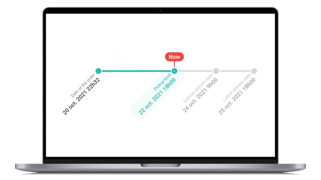 order management system - delivery promise