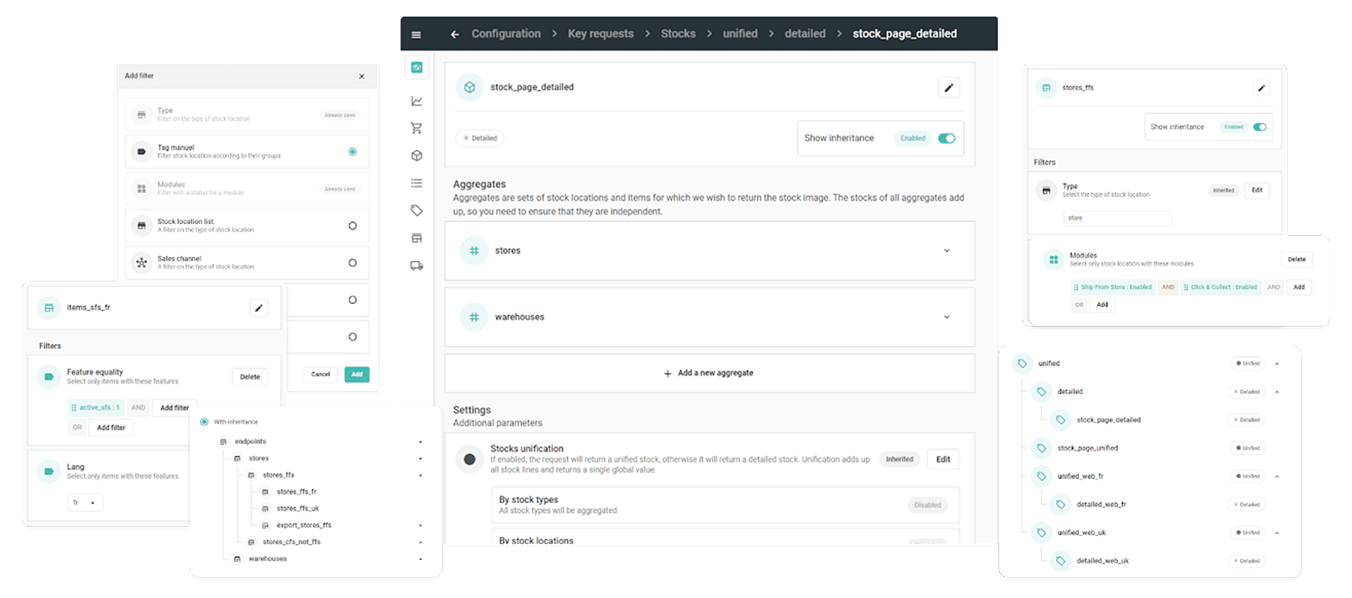 order management system - stock unification order management system - stock unification