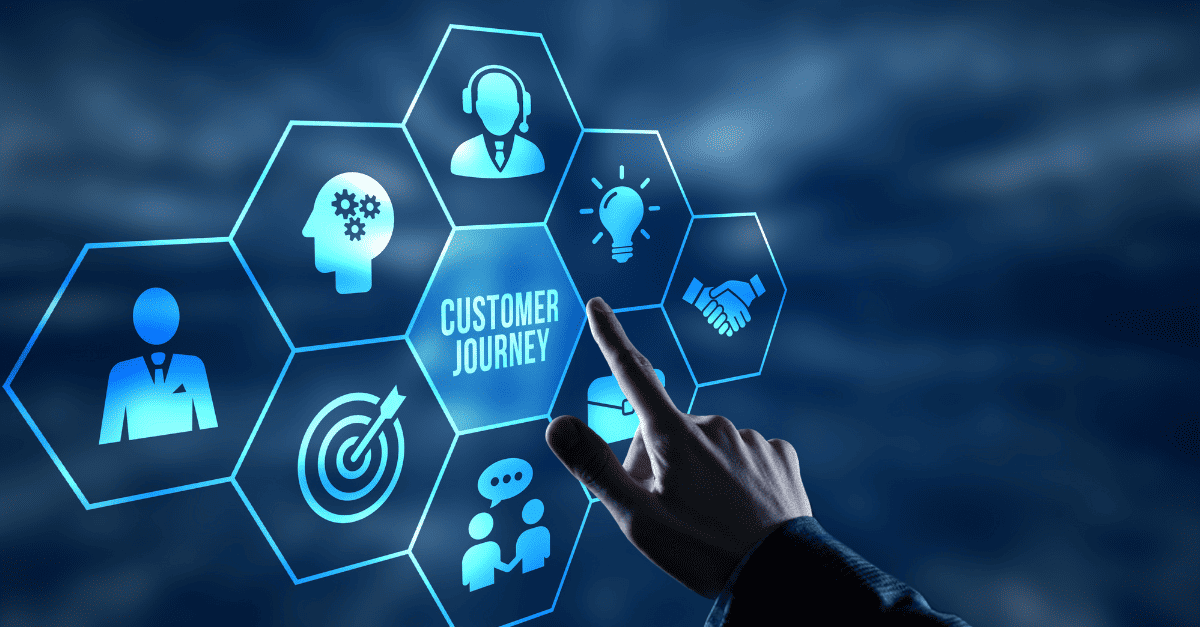 Order-Management-System-Customer-Journey