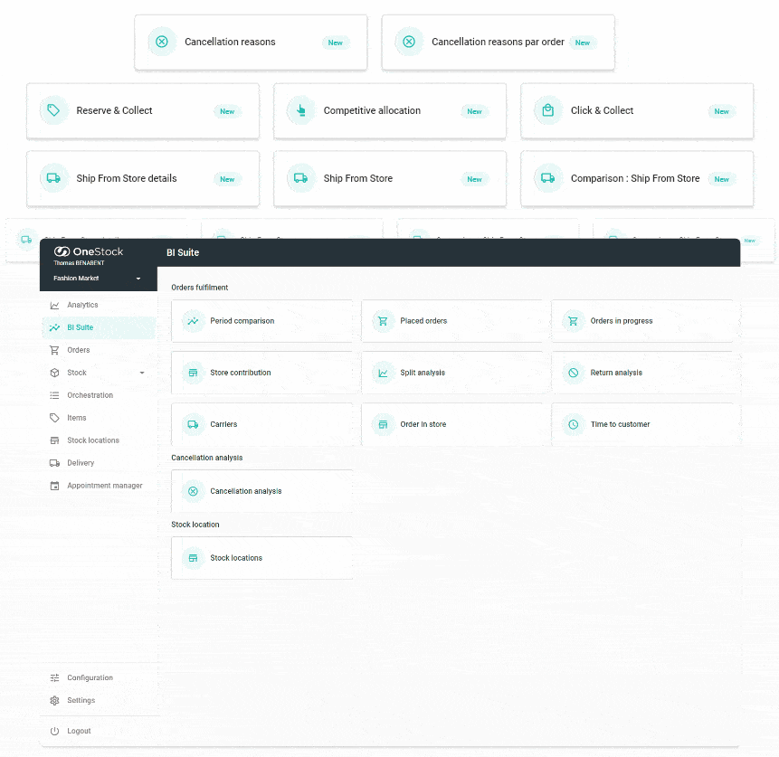Advanced omnichannel and Order Management System business intelligence Advanced omnichannel and Order Management System business intelligence