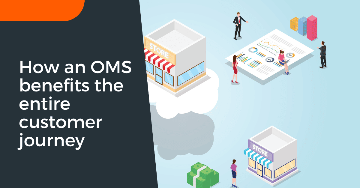 order management system customer journey