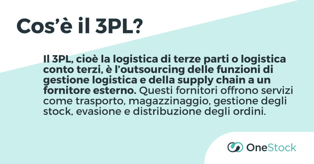 Diagramma spiegazione significato 3PL