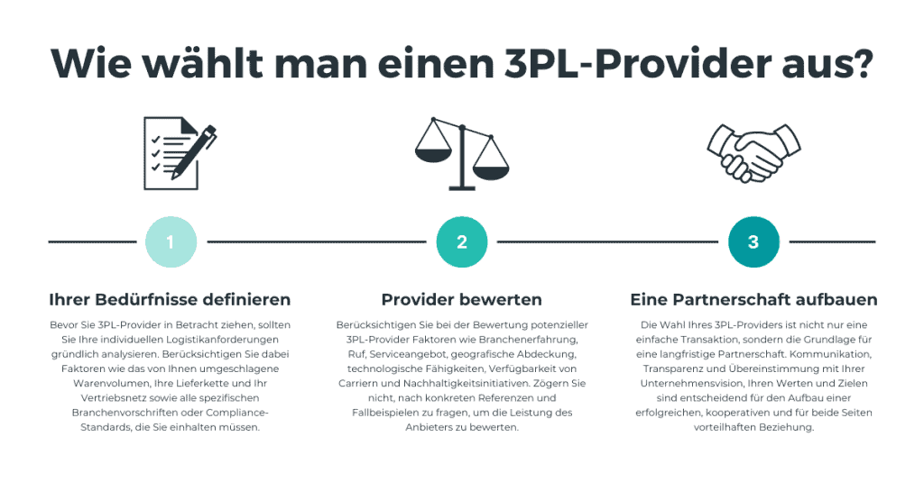 Wie wählt man einen 3PL-Provider aus?