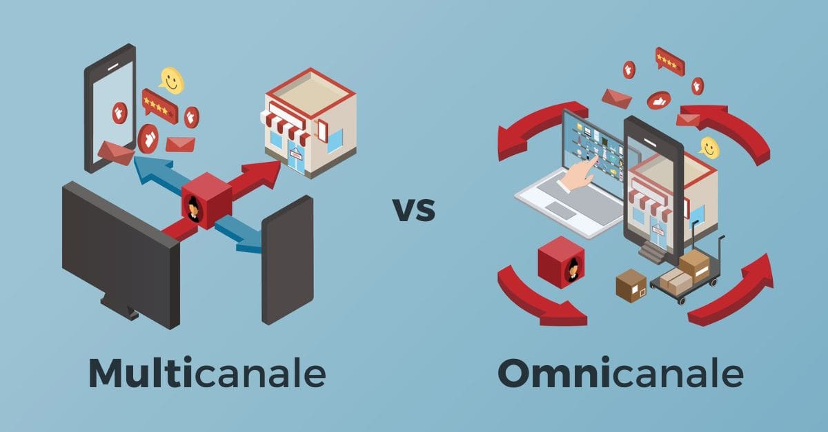 Software omnicanale vs multicanale: quali sono le differenze chiave?