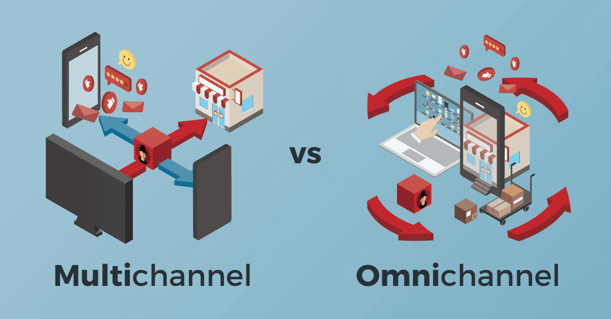 Omnichannel vs. multichannel: 
what are the key differences?