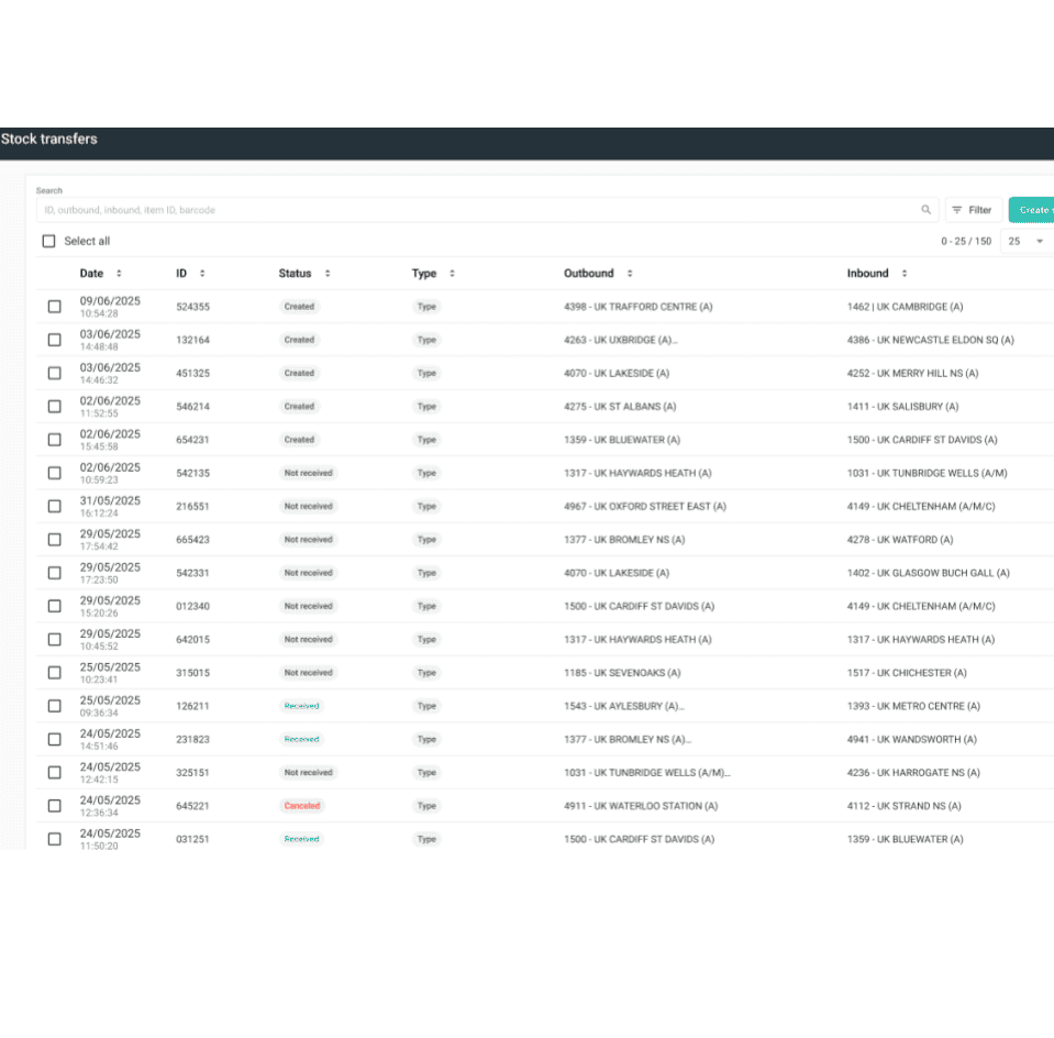 Store inventory transfer